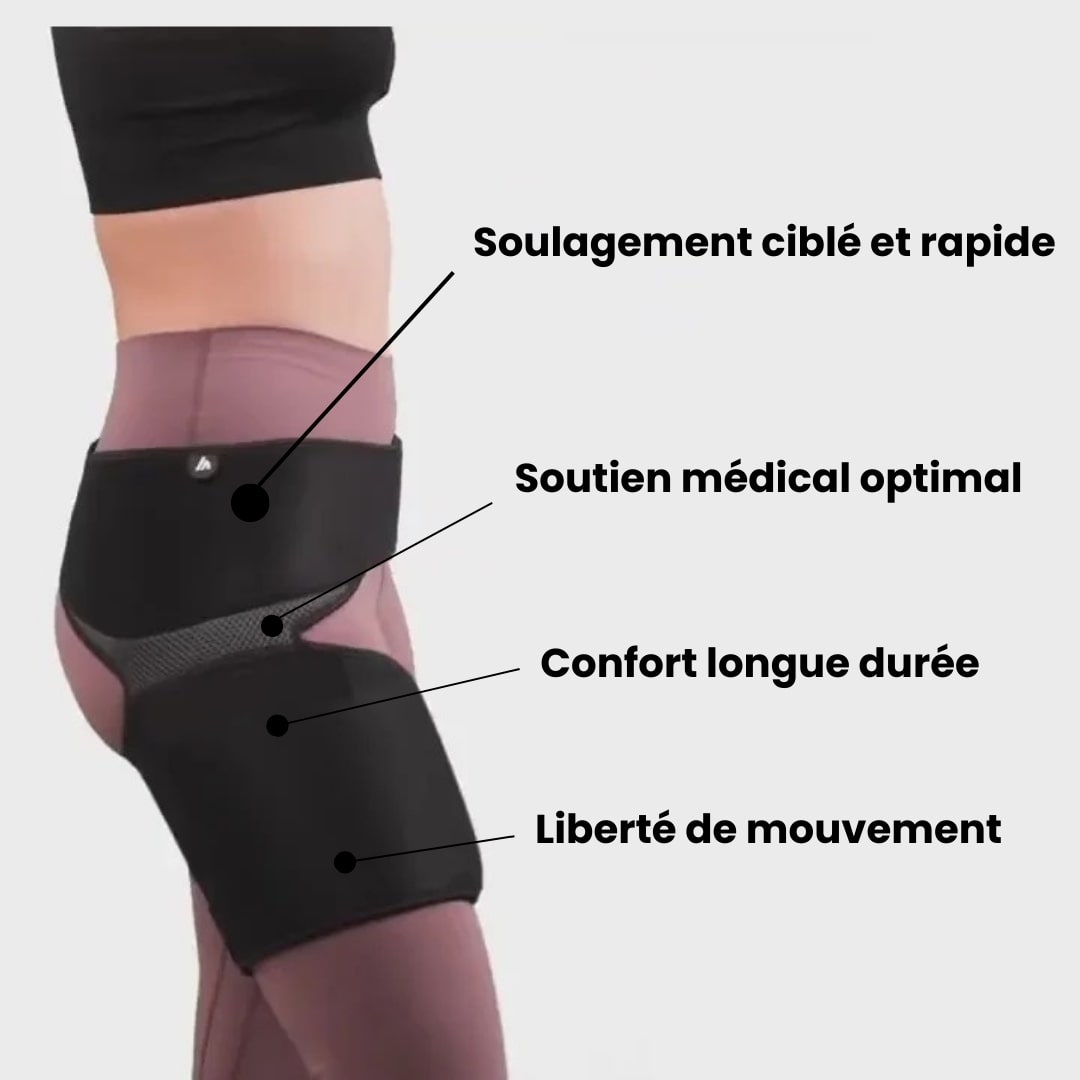 Ceinture Dorsale - Adieu à la Sciatique - Soxelle