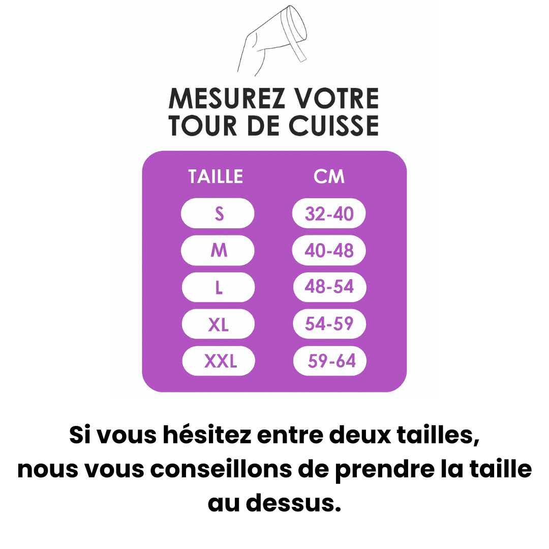 Genouillère Rotulienne pour Arthrose, Douleurs et Gonflement - Soxelle