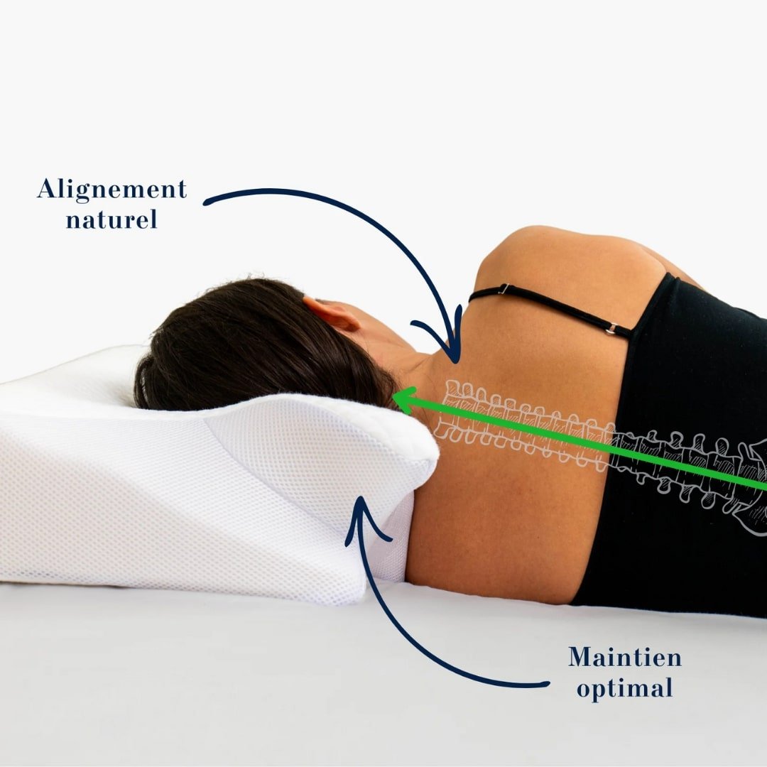 Retrouvez des nuits sans douleur avec l’Oreiller Orthopédique Soxelle™ - Soxelle