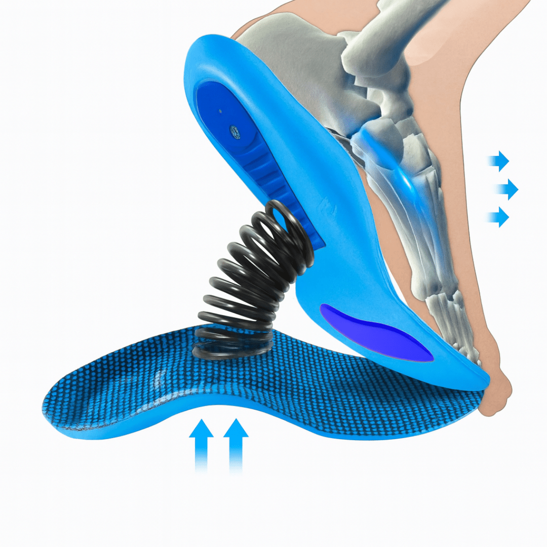 Semelle Orthopédique - Redresse et soulage vos orteilles - Soxelle