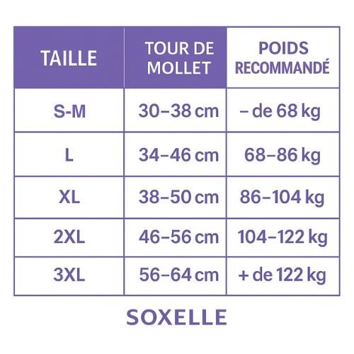 Soxelle™ Chaussettes de Compression Larges pour Soulager vos Douleurs - Soxelle