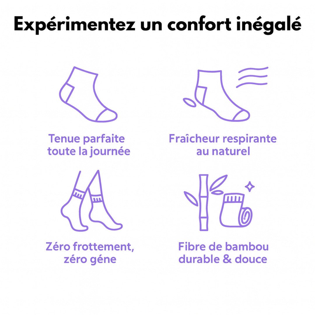 Soxelle - Fini les Pieds Gonflés et Douloureux - Soxelle