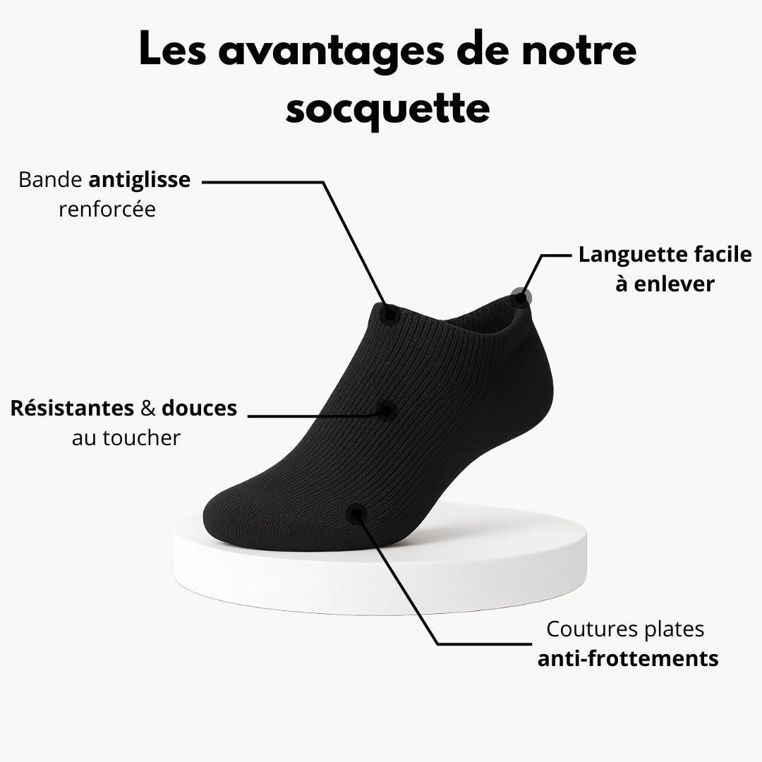 Soxelle - Fini les Pieds Gonflés et Douloureux - Soxelle