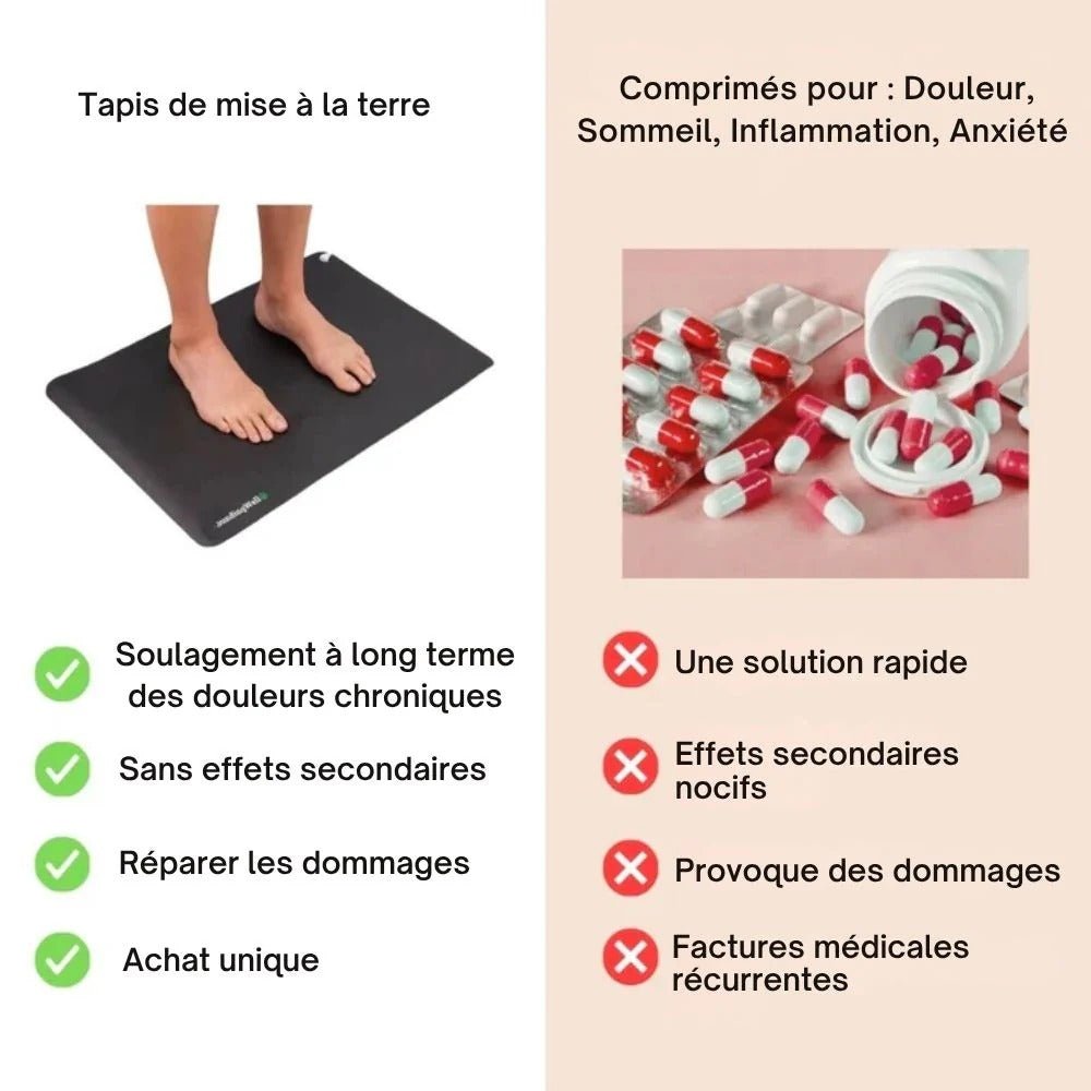 Tapis Anti - Douleur Soxelle - Soxelle