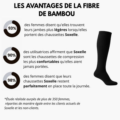 Chaussettes de Compression Soxellle En Fibre De Bambou - Jambes Légères et Confort Révolutionné - Soxelle