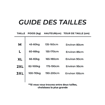 Correcteur de posture - Soxelle - Soxelle