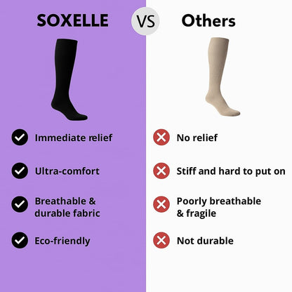 Soxelle – Advanced Wide Compression Socks For Pain Relief - Soxelle