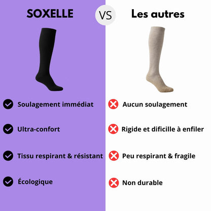 Soxelle™ Chaussettes de Compression Larges pour Soulager vos Douleurs - Soxelle