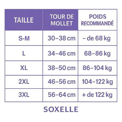Soxelle™ Chaussettes de Compression Larges pour Soulager vos Douleurs - Soxelle