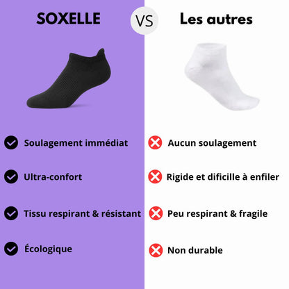 Soxelle - Fini les Pieds Gonflés et Douloureux - Soxelle