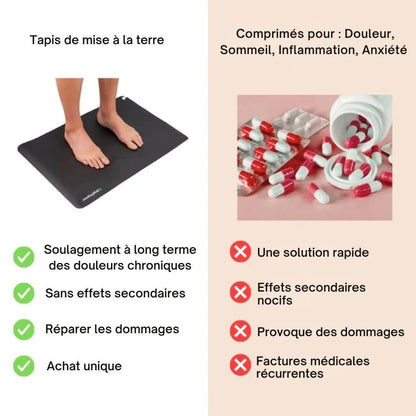 Tapis Anti - Douleur Soxelle - Soxelle