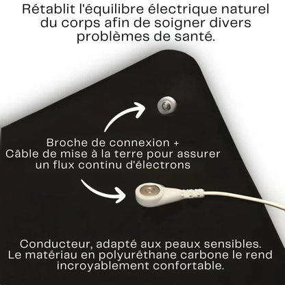 Tapis Anti - Douleur Soxelle - Soxelle